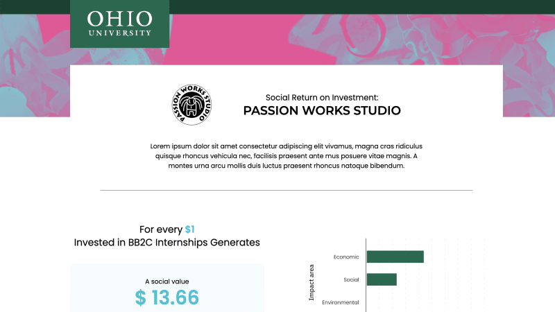 Provision of data science services for Ohio University